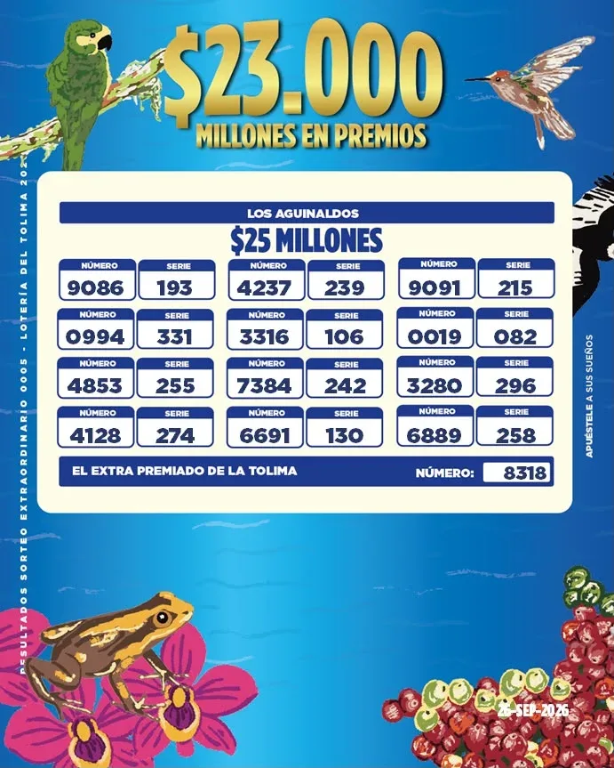 LOTERIA TOLIMA ¡YA TENEMOS RESULTADOS!  8931  SERIE 352