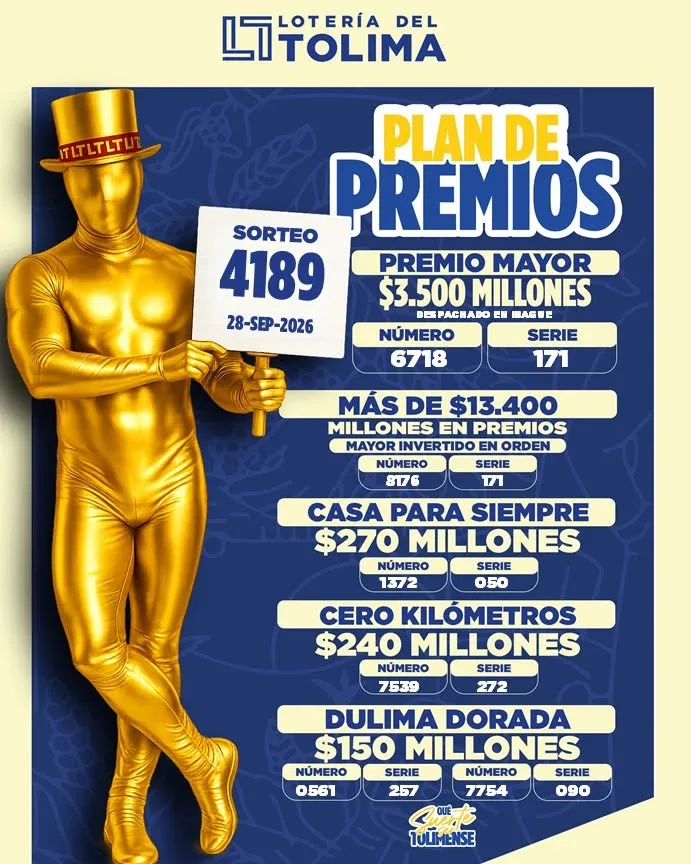 Lpoteria del Tolima sorteo 4189
