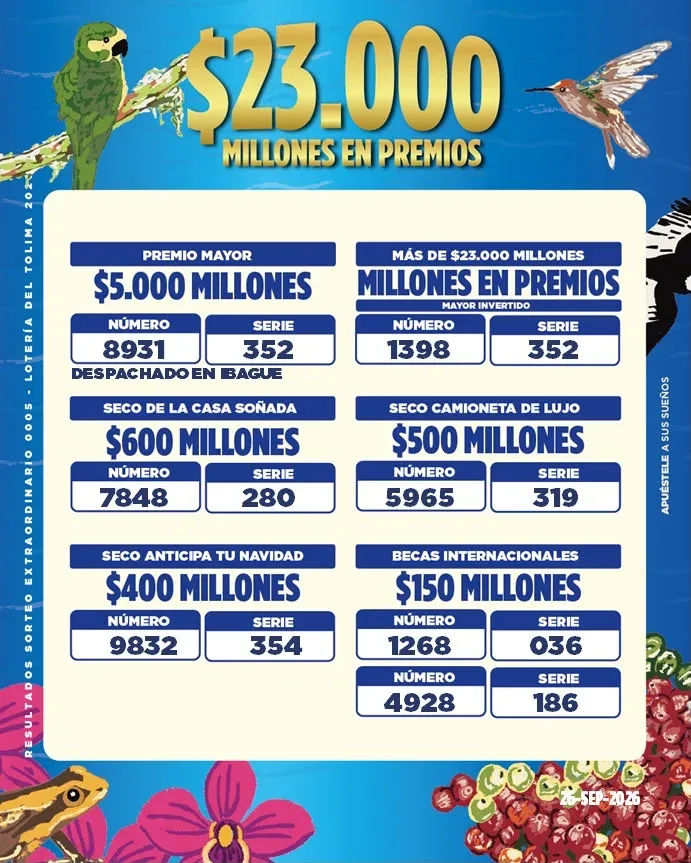 ¡La suerte del Extra Pijao ya habló! 🍀💰