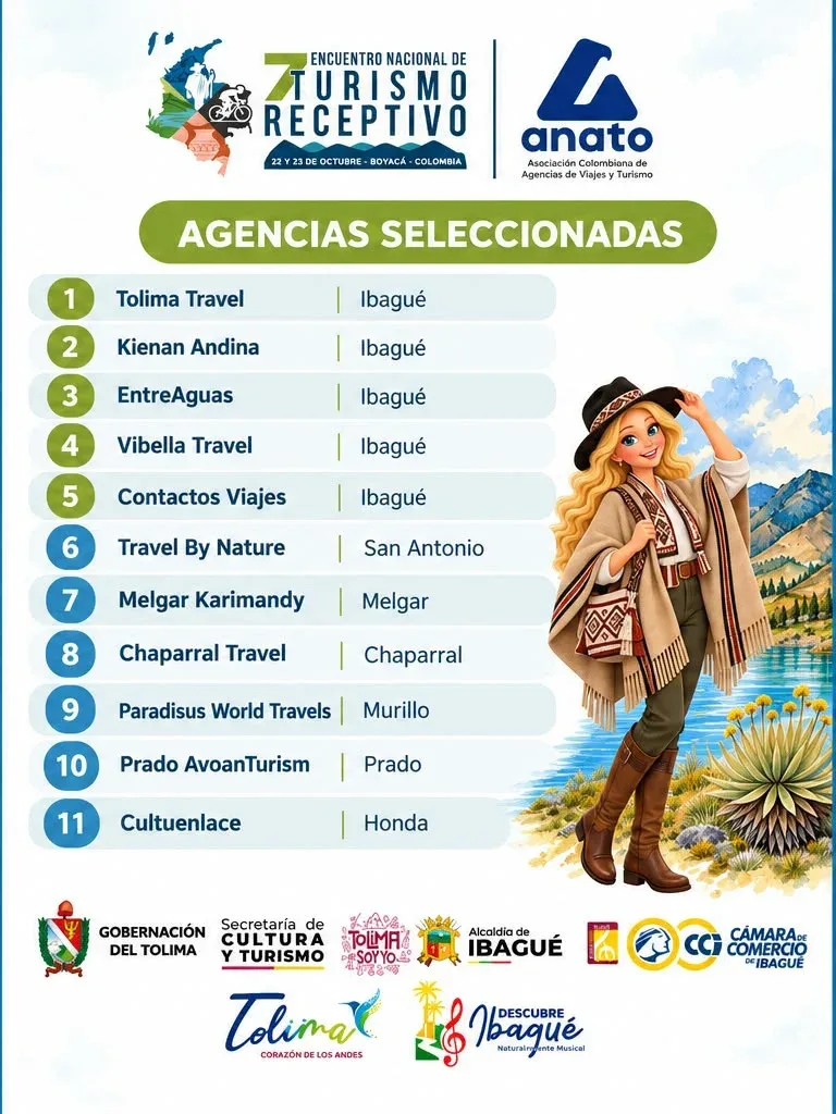 Agencias de viajes seleccionadas representarán al Tolima en el Encuentro Nacional de Turismo Receptivo en Villa de Leyva