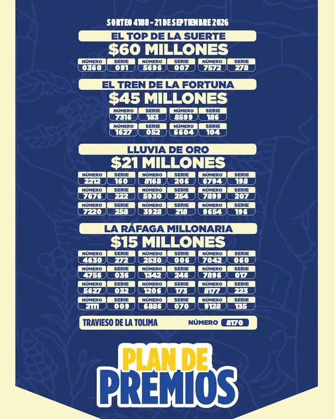 Loteria del tolima sorteo 4188, realizado el 21 de septiembre: